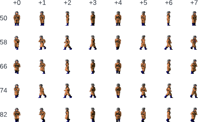 Sprite layouts